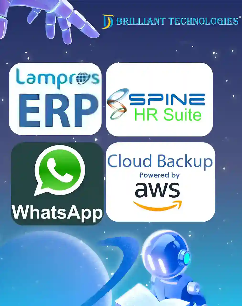 Lampros ERP, Spine HRMS Suite, Whatsapp, Cloud Backup AWS