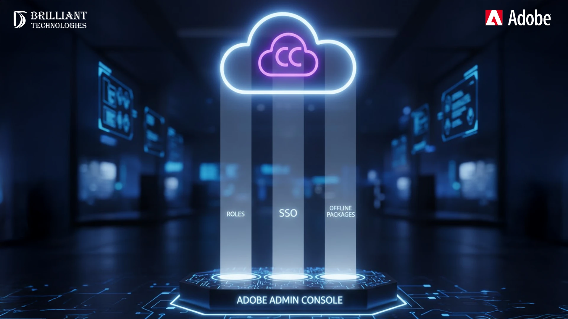 Brilliant Technologies Adobe Creative Cloud admin console showing roles SSO and offline packages