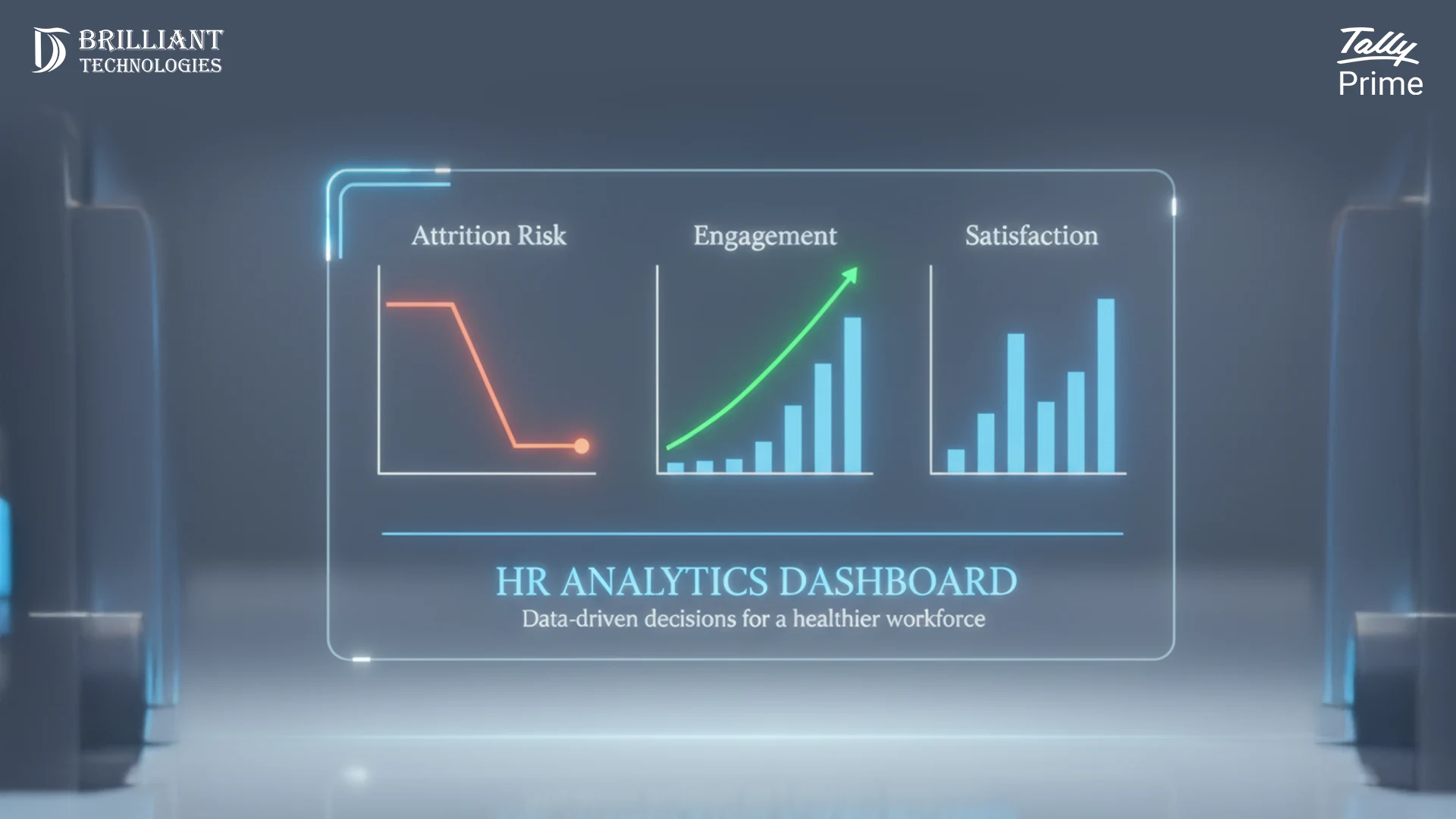 Brilliant Technologies HR analytics dashboard showing attrition risk engagement growth and employee satisfaction metrics