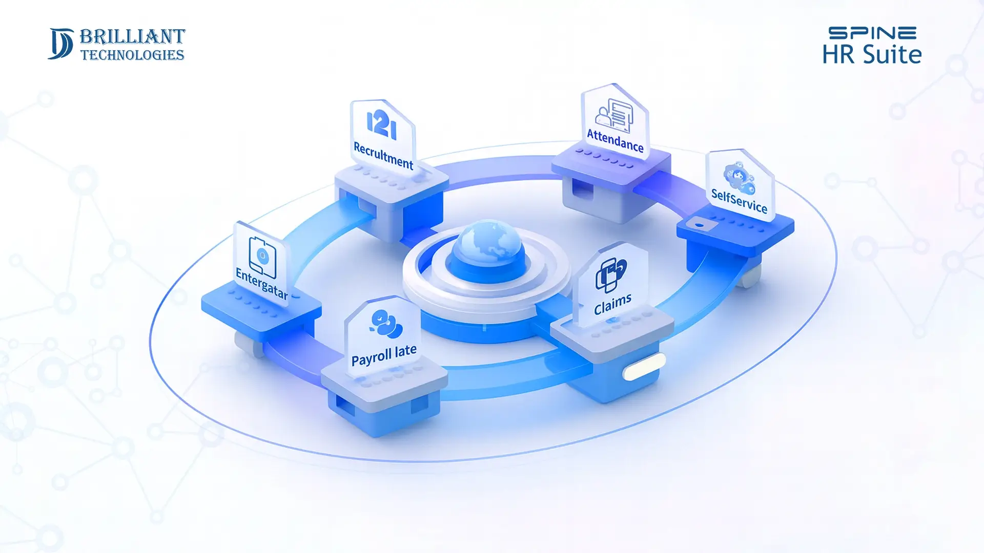 Spine HR Suite Payroll HRMS Services Diagram Showing Recruitment, Attendance, Claims, Payroll and Self-Service Modules in Hyderabad