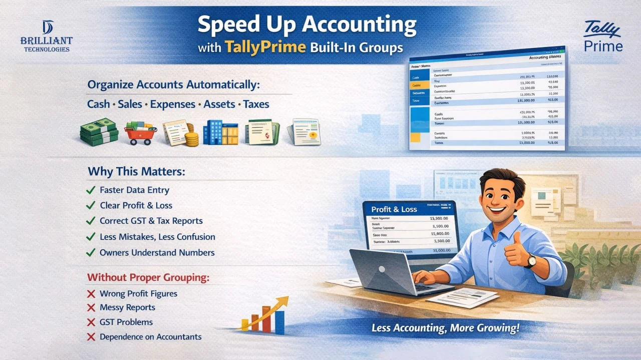 Speed up accounting with TallyPrime built-in groups by Brilliant Technologies, trusted Tally solutions provider in Hyderabad for SMEs