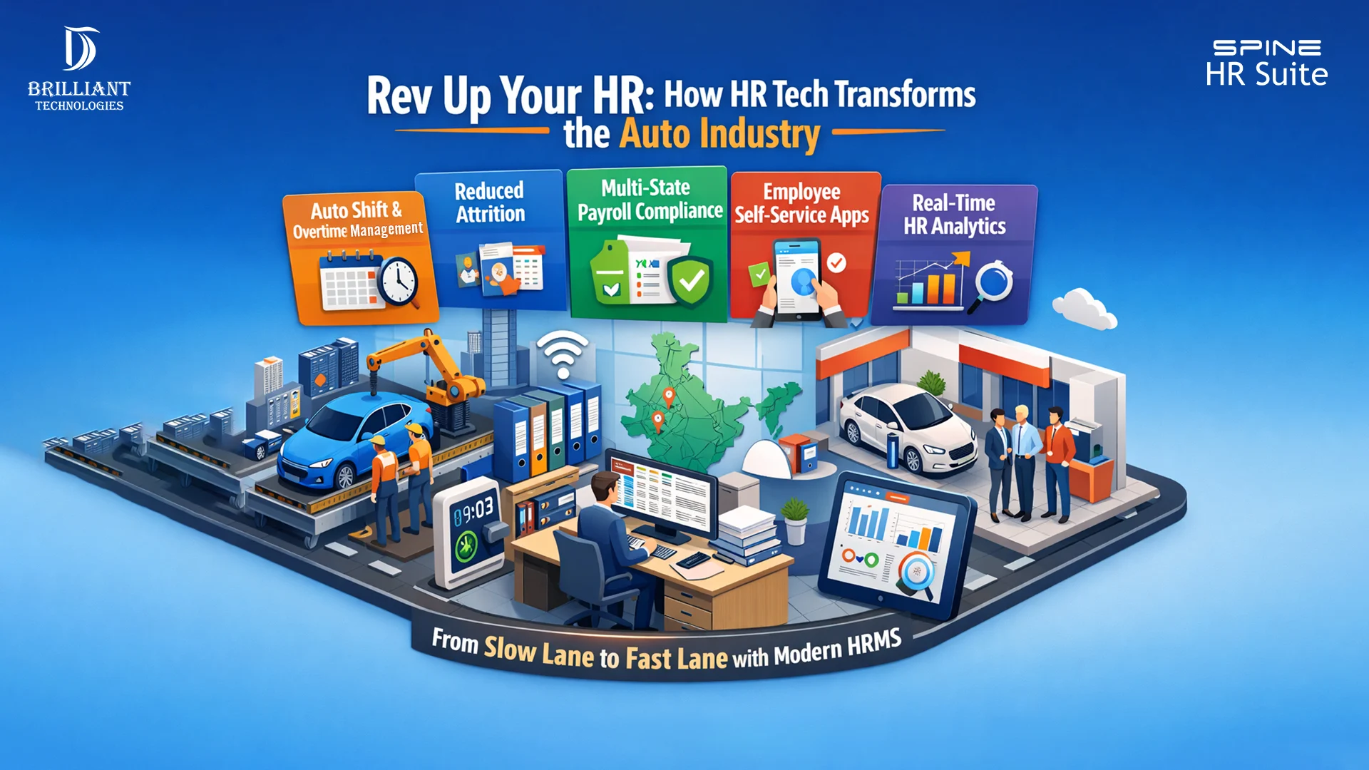 HRMS and Tally-integrated HR technology for automobile companies in Hyderabad by Brilliant Technologies, showing payroll, compliance, analytics, and workforce automation.