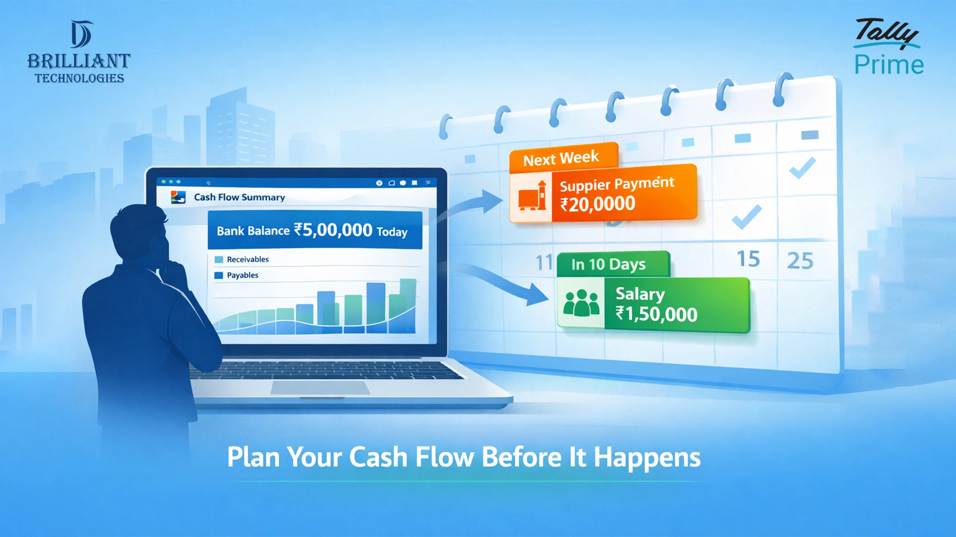TallyPrime cash flow planning dashboard showing bank balance, supplier payments, and salary schedules by Brilliant Technologies, authorized Tally partner in Hyderabad