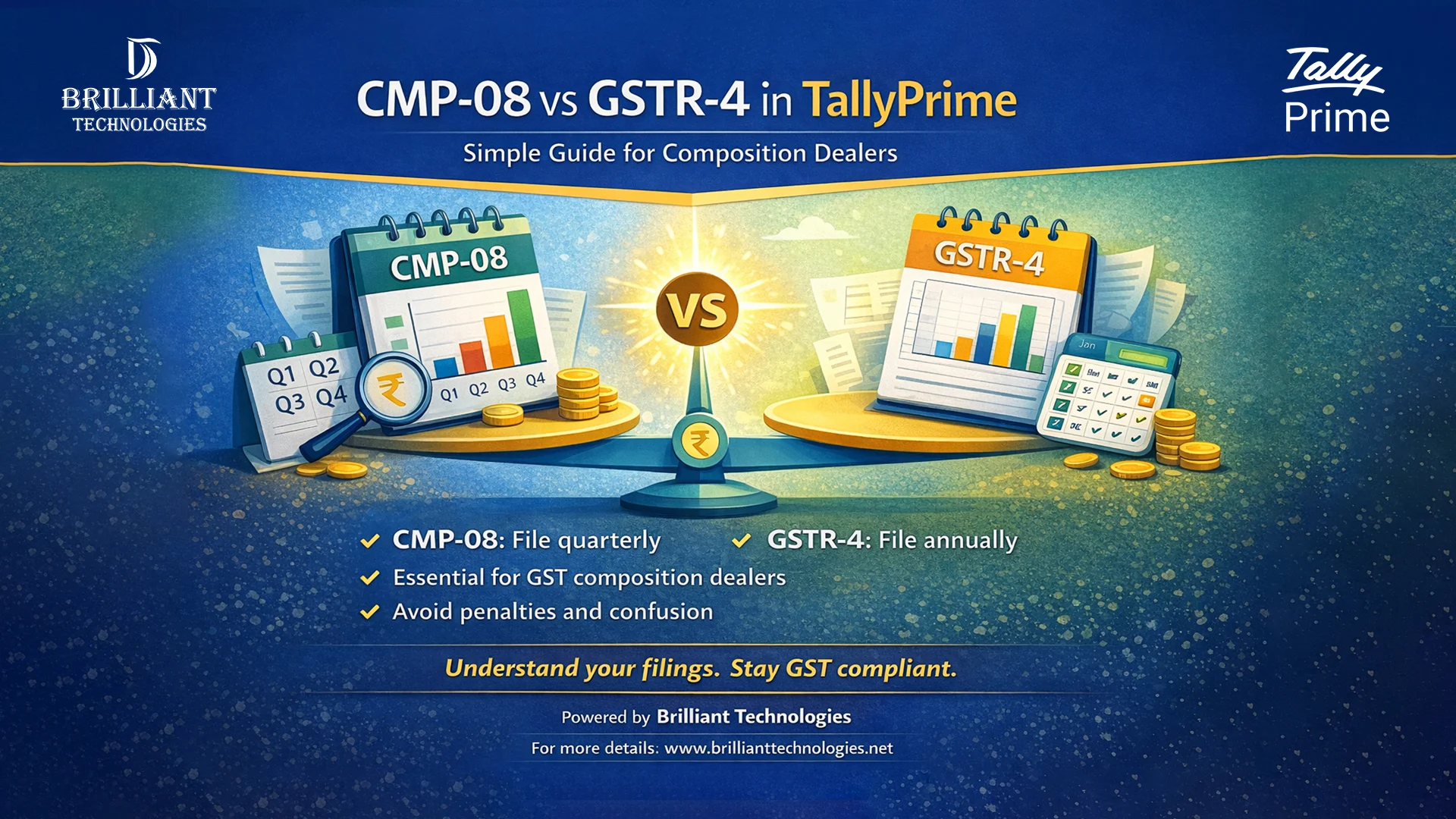 CMP-08 vs GSTR-4 comparison in TallyPrime for GST composition dealers by Brilliant Technologies Hyderabad