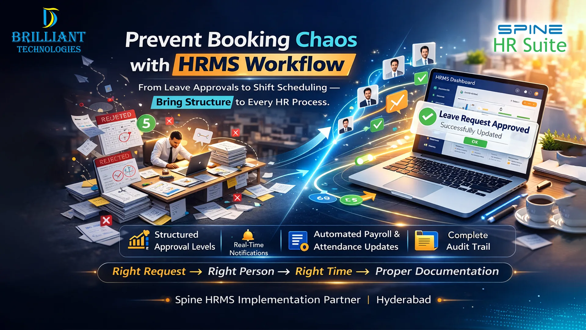 Brilliant Technologies Hyderabad HRMS Workflow Automation Dashboard for Leave Approval Payroll and Attendance Management