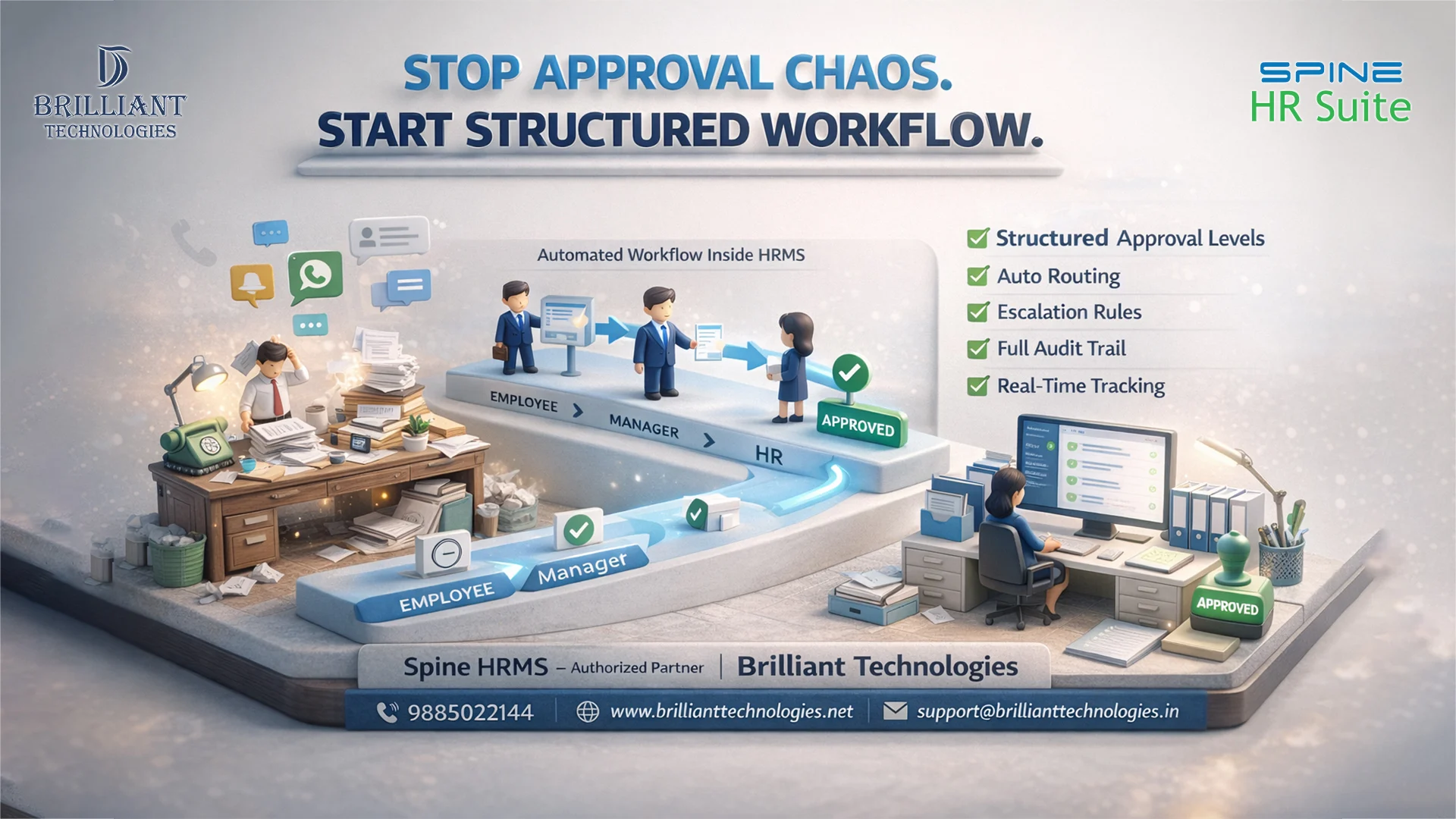 Brilliant Technologies HRMS Software in Hyderabad – Spine HR Suite automated workflow with structured approval levels, payroll automation, leave management and real-time tracking for businesses.