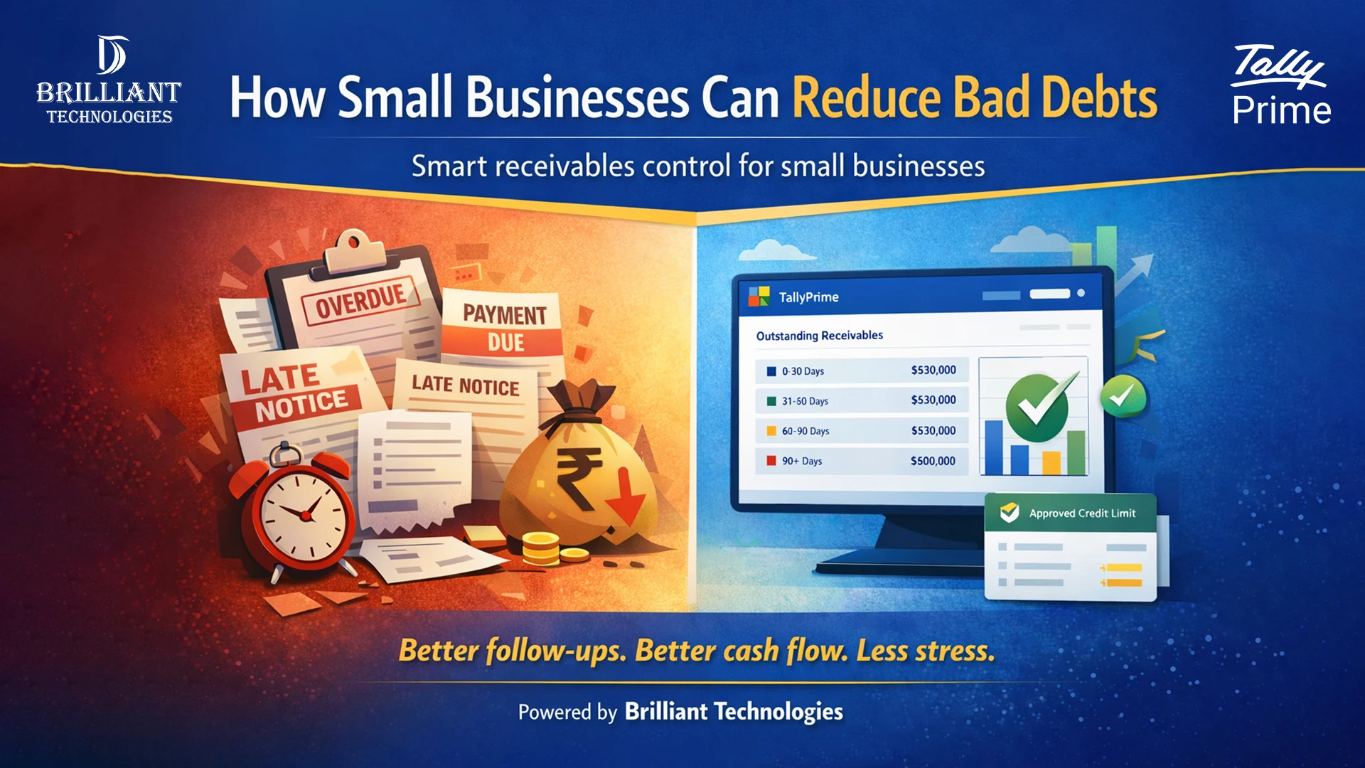 How small businesses in Hyderabad can reduce bad debts using TallyPrime by Brilliant Technologies