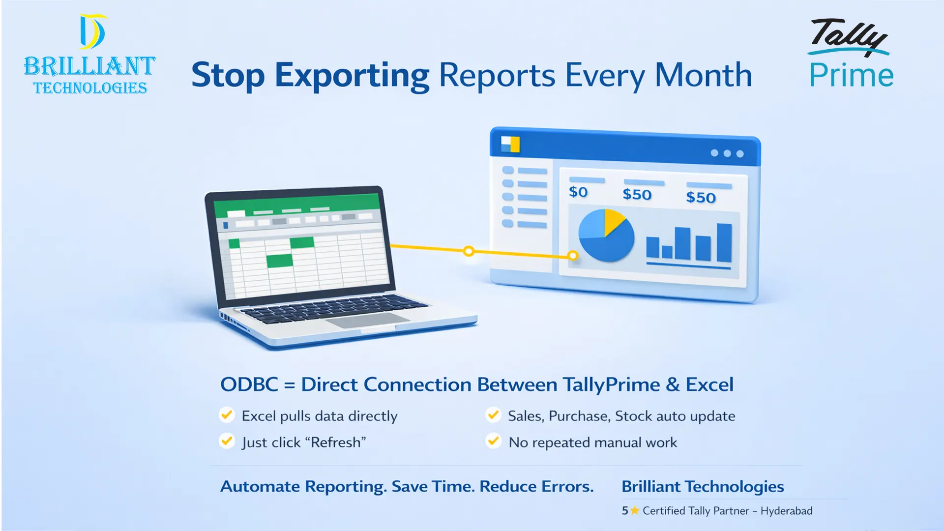 Brilliant Technologies TallyPrime ODBC integration services in Hyderabad enabling direct Excel connection for automated reporting and real-time financial data updates.
