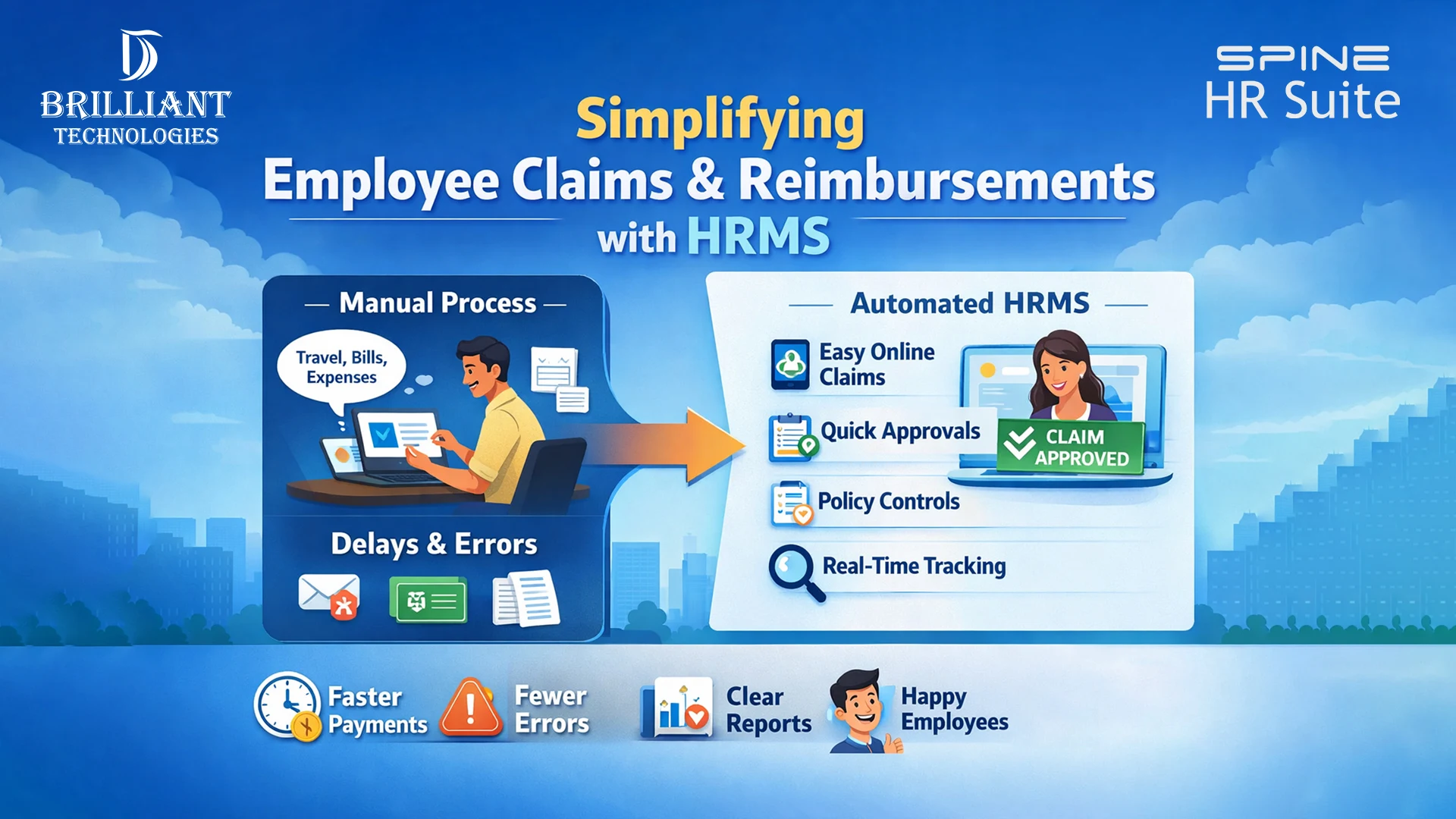 HRMS employee claims and reimbursements automation integrated with Tally by Brilliant Technologies Hyderabad for faster approvals and accurate accounting