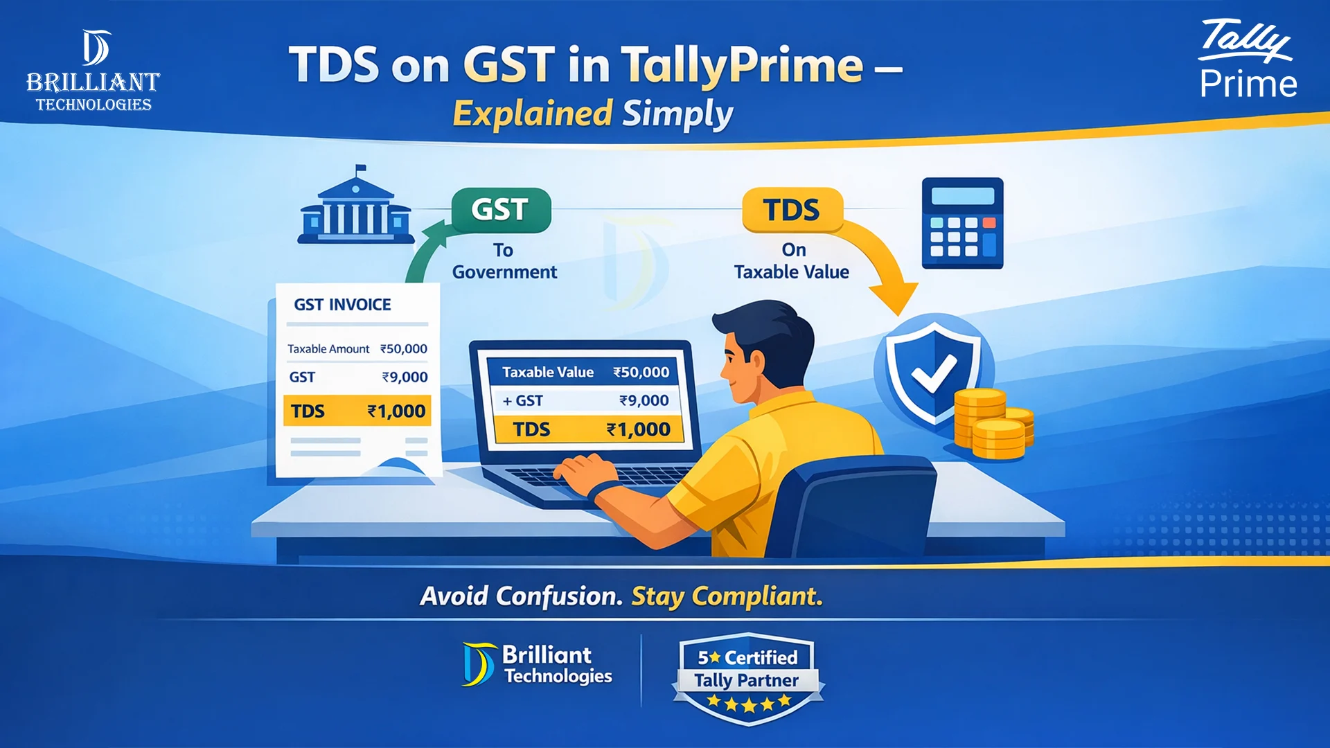 TDS on GST Transactions in TallyPrime explained by Brilliant Technologies, Authorized Tally Partner in Hyderabad