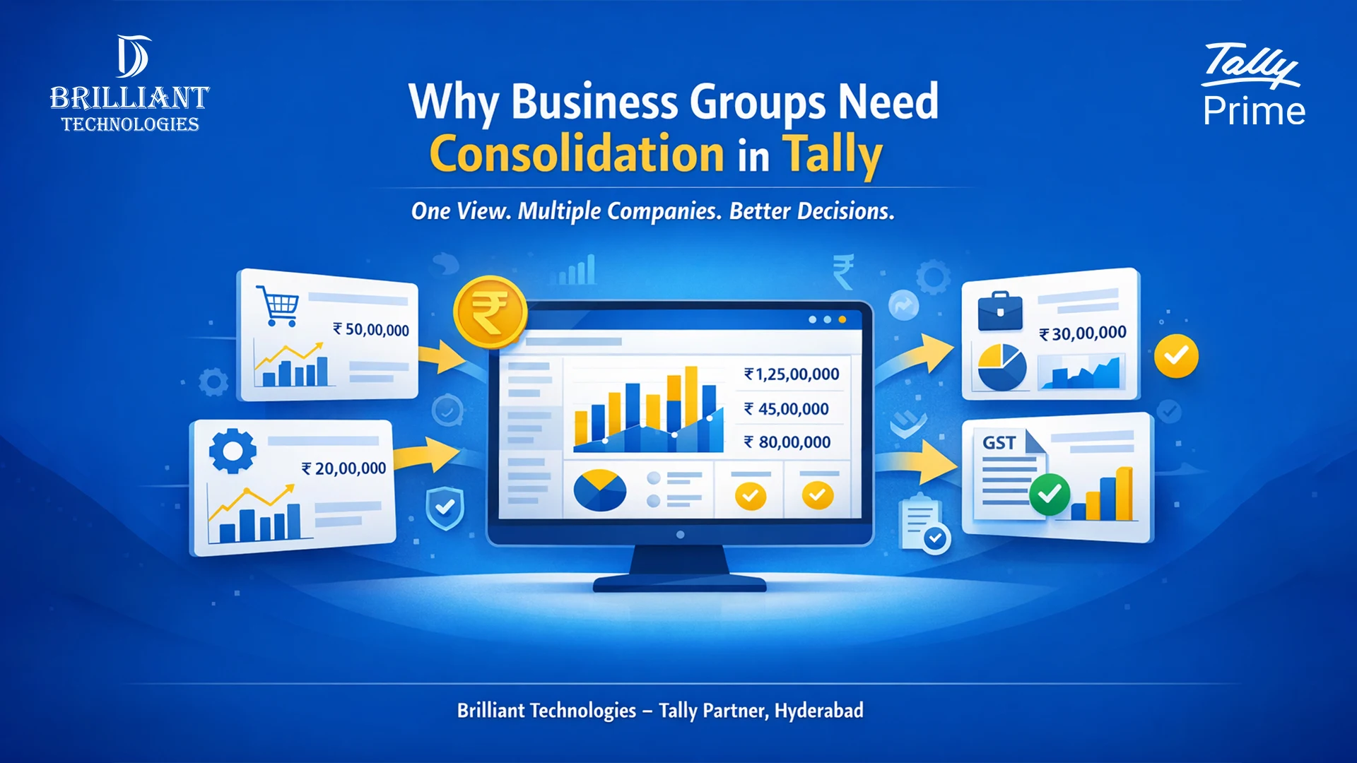 Why Business Groups Need Consolidation in TallyPrime – Multi Company Consolidation Solution by Brilliant Technologies, Authorized Tally Partner in Hyderabad
