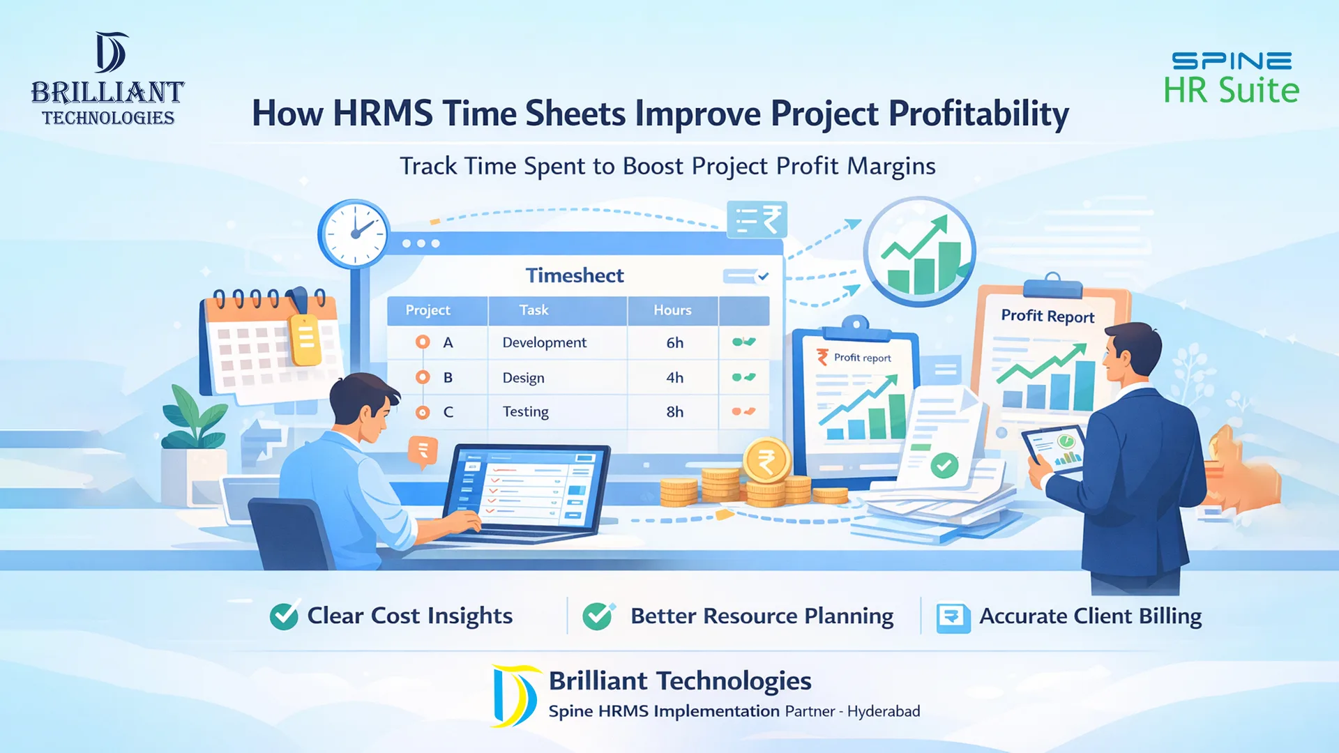 Brilliant Technologies Hyderabad providing TallyPrime and HRMS time sheet solutions to improve project profitability and business efficiency