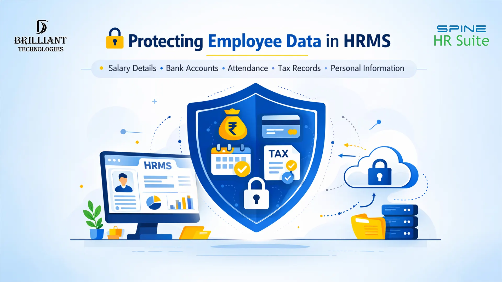 HRMS employee data security solution by Brilliant Technologies Hyderabad protecting salary, tax, bank and attendance records