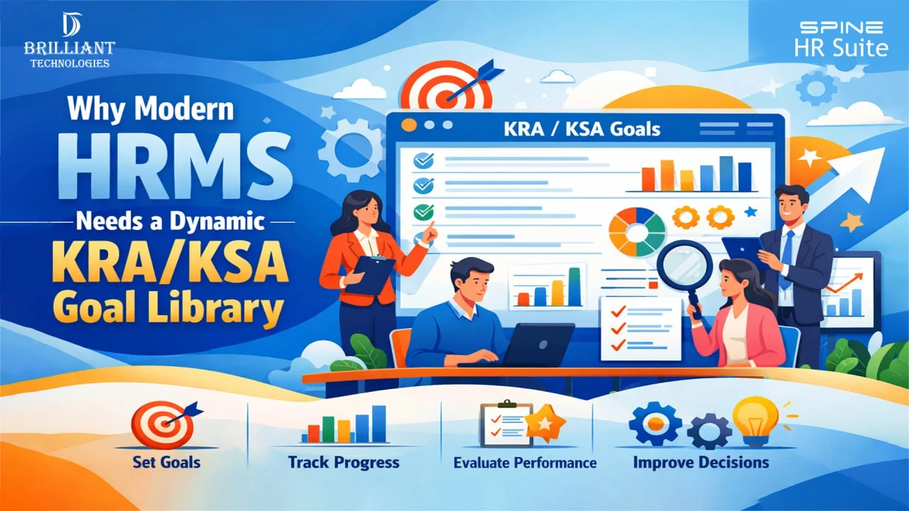 HRMS KRA KSA Goal Library performance management system for employee goals tracking in HRMS software by Brilliant Technologies Hyderabad