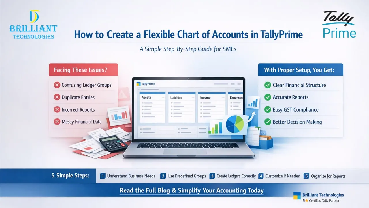 Brilliant Technologies Hyderabad step-by-step guide to creating a flexible chart of accounts in TallyPrime for SMEs and businesses