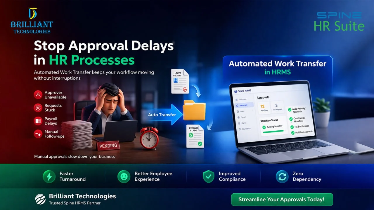 Automated work transfer in Spine HRMS by Brilliant Technologies Hyderabad reducing approval delays in HR processes with faster workflow approvals