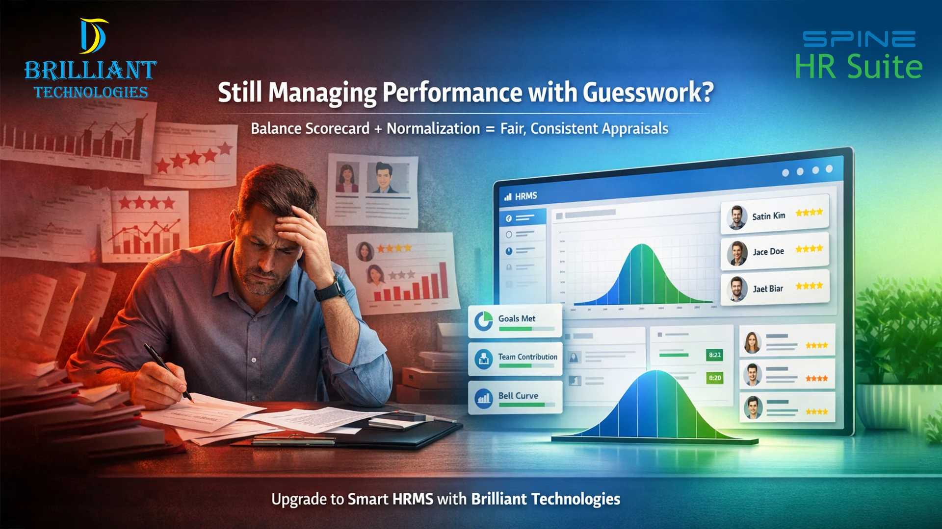 Brilliant Technologies HRMS in Hyderabad with balance scorecard and normalization for accurate employee performance appraisal