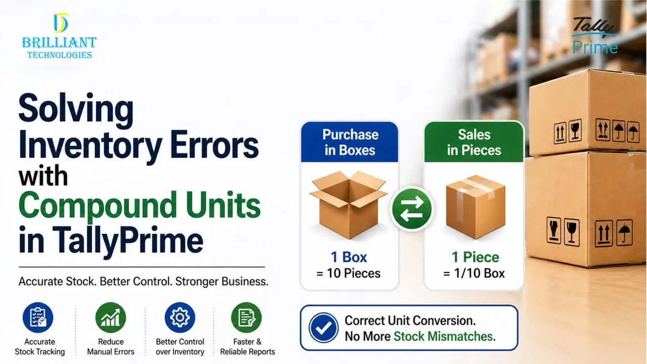 Solving inventory errors using compound units in TallyPrime by Brilliant Technologies Hyderabad Tally partner