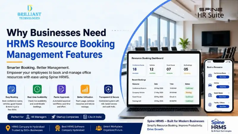 HRMS resource booking management software by Brilliant Technologies Hyderabad for conference room booking, vehicle booking, guest house management, and workplace resource planning.