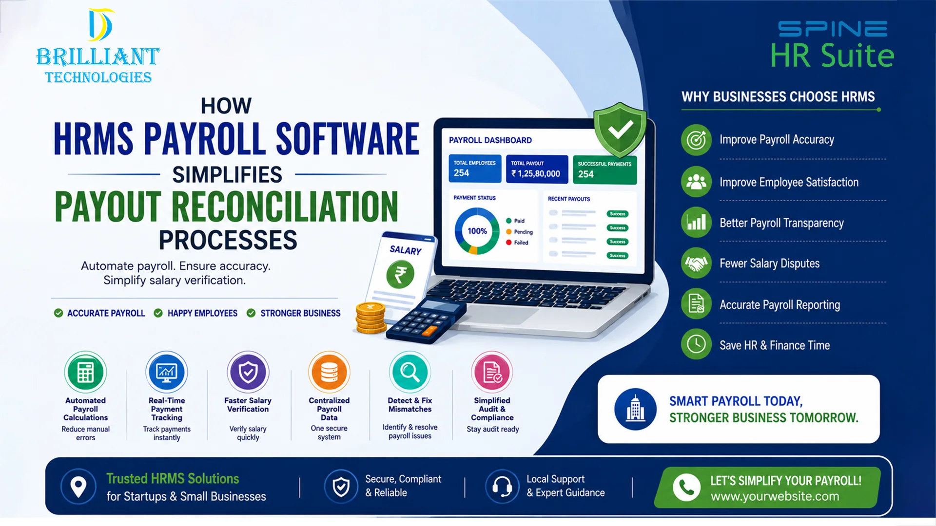 HRMS payroll management software dashboard for employee salary reconciliation and payroll automation by Brilliant Technologies Hyderabad