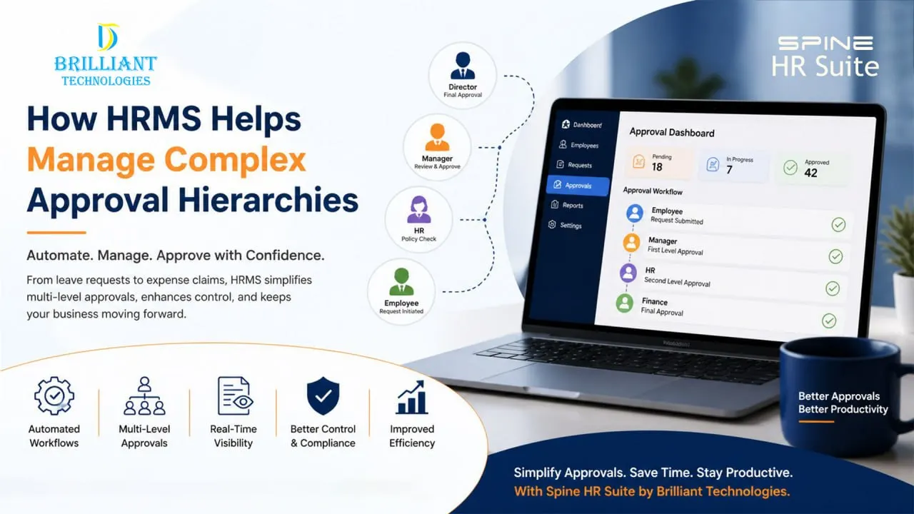 HRMS approval workflow dashboard showing multi level approval hierarchy with Spine HR Suite by Brilliant Technologies in Hyderabad
