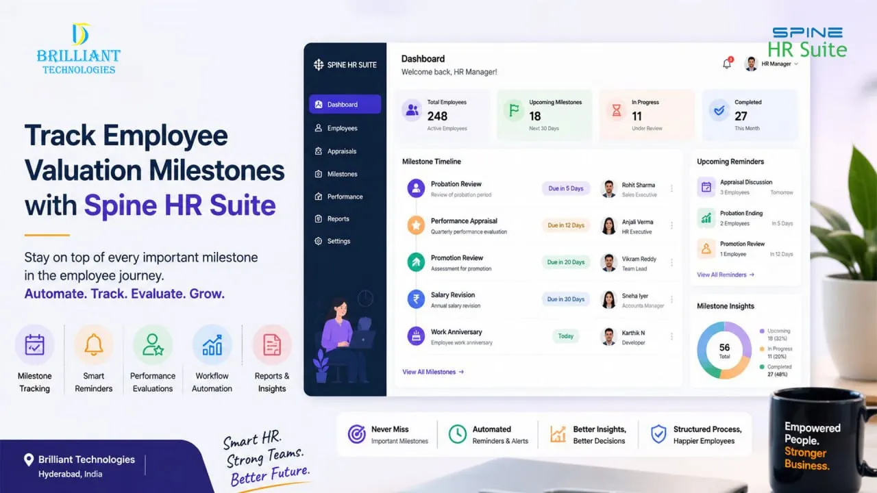 Brilliant Technologies HRMS software dashboard for tracking employee valuation milestones, appraisal workflows, milestone reminders, and employee performance management in Hyderabad.