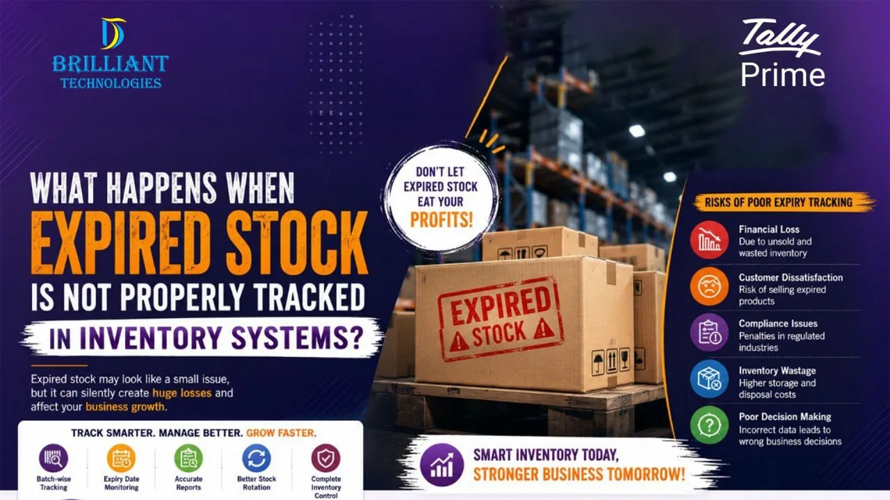 Dashboard showing expired stock alerts, inventory reports, and warehouse management in Tally software, helping businesses prevent losses and maintain accurate inventory records.
