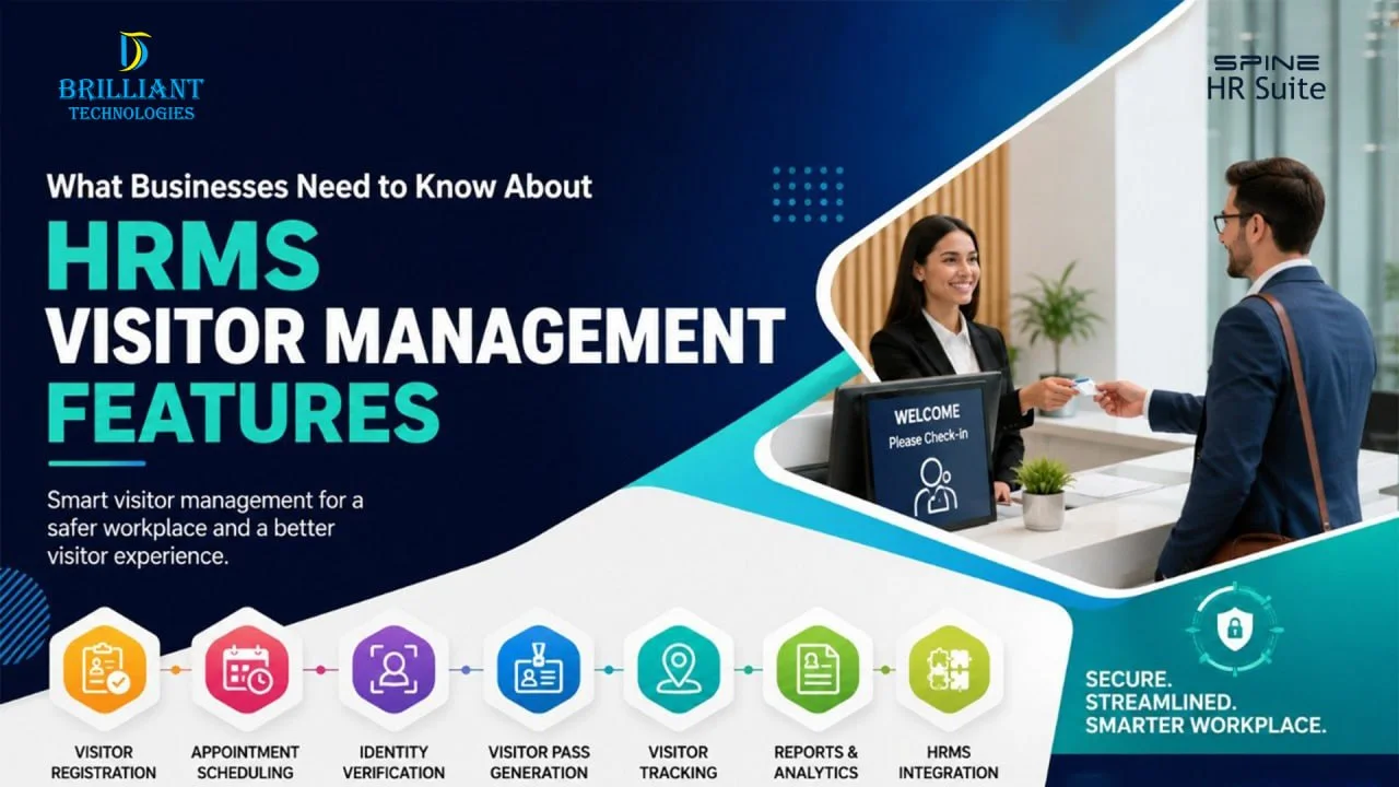 HRMS Visitor Management System dashboard showcasing visitor registration, appointment scheduling, identity verification, visitor tracking, visitor pass generation, reporting, and HRMS integration by Brilliant Technologies in Hyderabad.