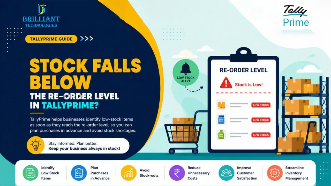 TallyPrime inventory management dashboard showing low stock alerts, reorder level tracking, stock shortage notifications, and purchase planning solutions by Brilliant Technologies Hyderabad.
