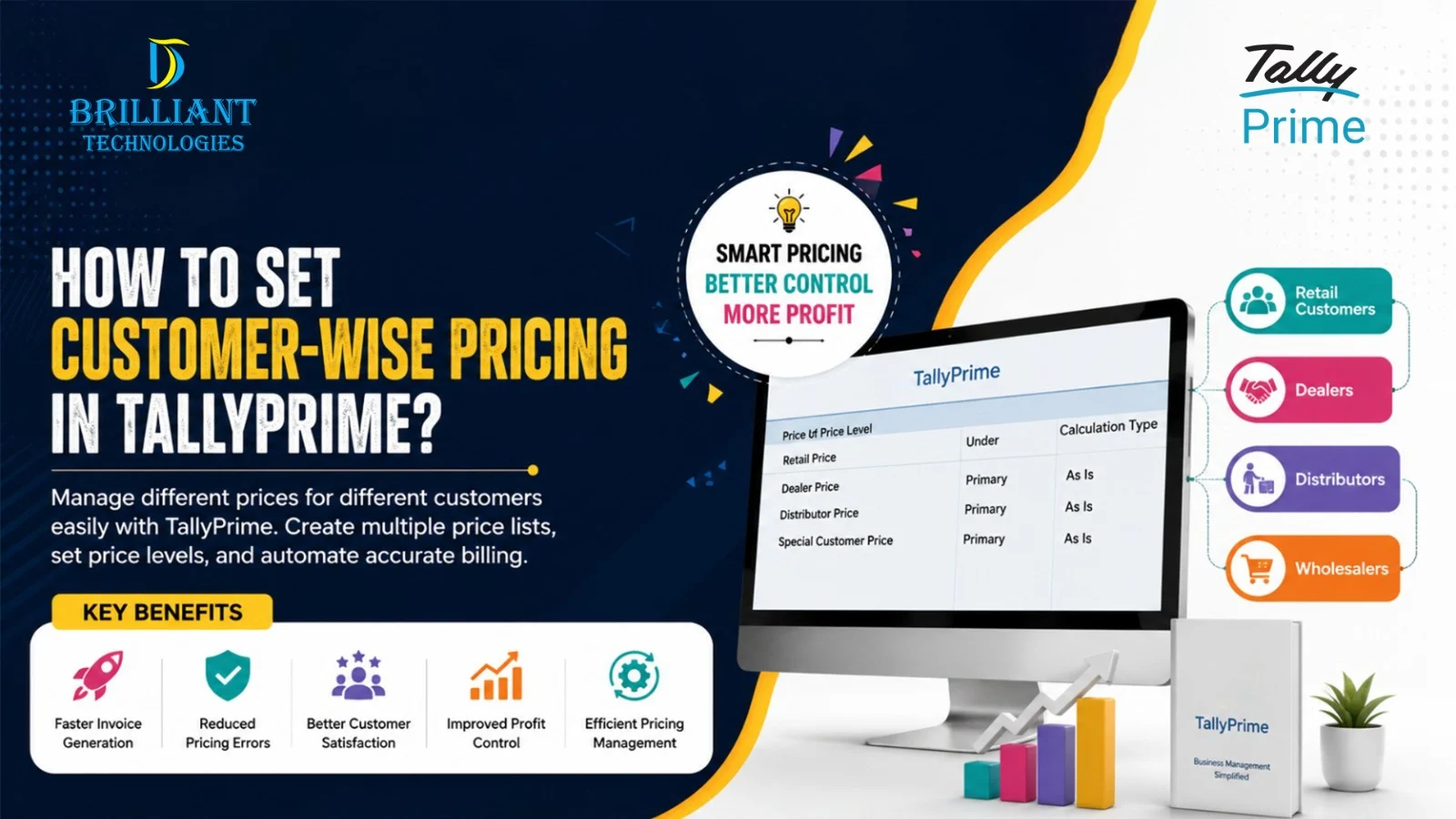 Customer-wise pricing setup in TallyPrime software showing multiple price lists, dealer pricing, distributor pricing, and retail customer pricing management by Brilliant Technologies, Authorized Tally Partner in Hyderabad.