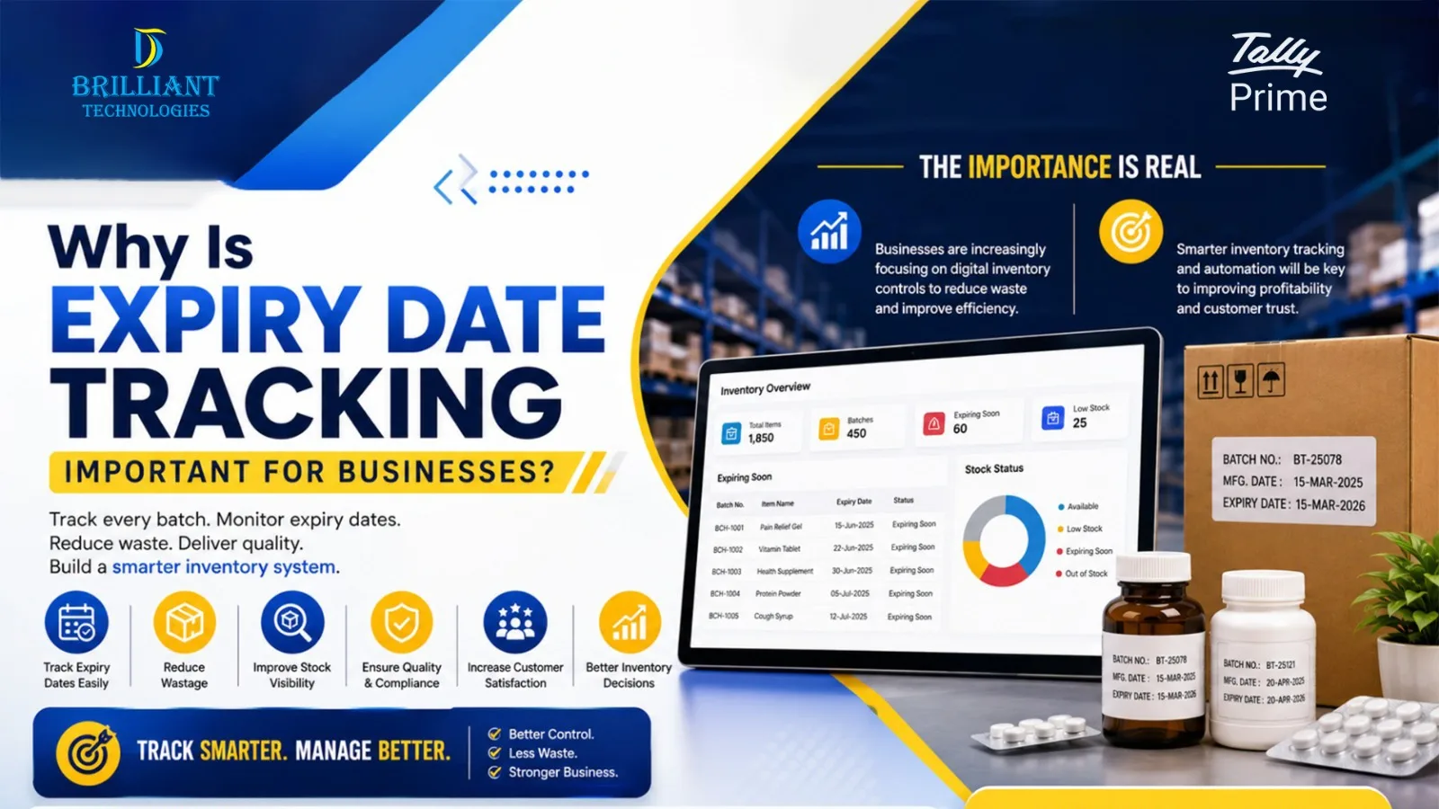 Corporate blog banner showing expiry date tracking, batch-wise inventory management, manufacturing and expiry date monitoring using Tally software by Brilliant Technologies, an authorized Tally solutions provider in Hyderabad, helping businesses reduce inventory wastage and improve stock management.