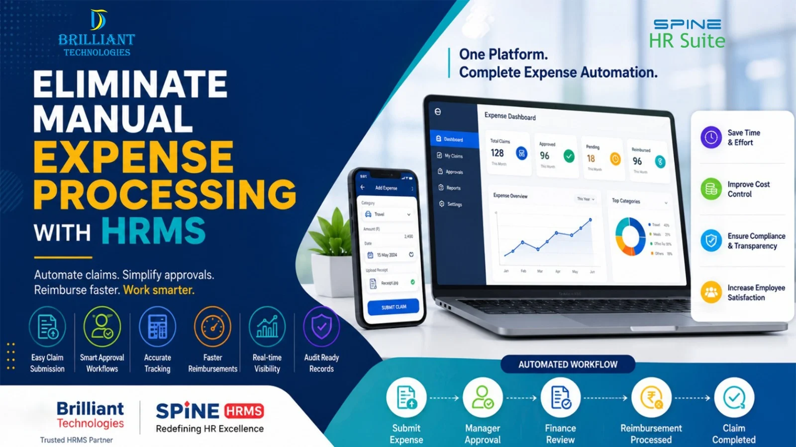 HRMS expense management software by Brilliant Technologies Hyderabad showing automated employee expense claims, digital approval workflow, reimbursement tracking, and smart expense processing with Spine HRMS.