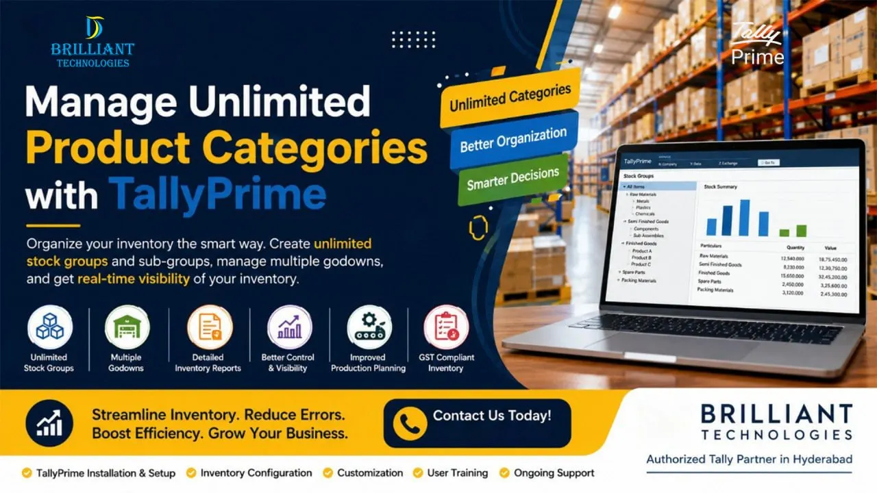 Brilliant Technologies Hyderabad showcasing TallyPrime inventory management with unlimited stock groups, multiple godowns, and product categorization for manufacturing businesses in Hyderabad.
