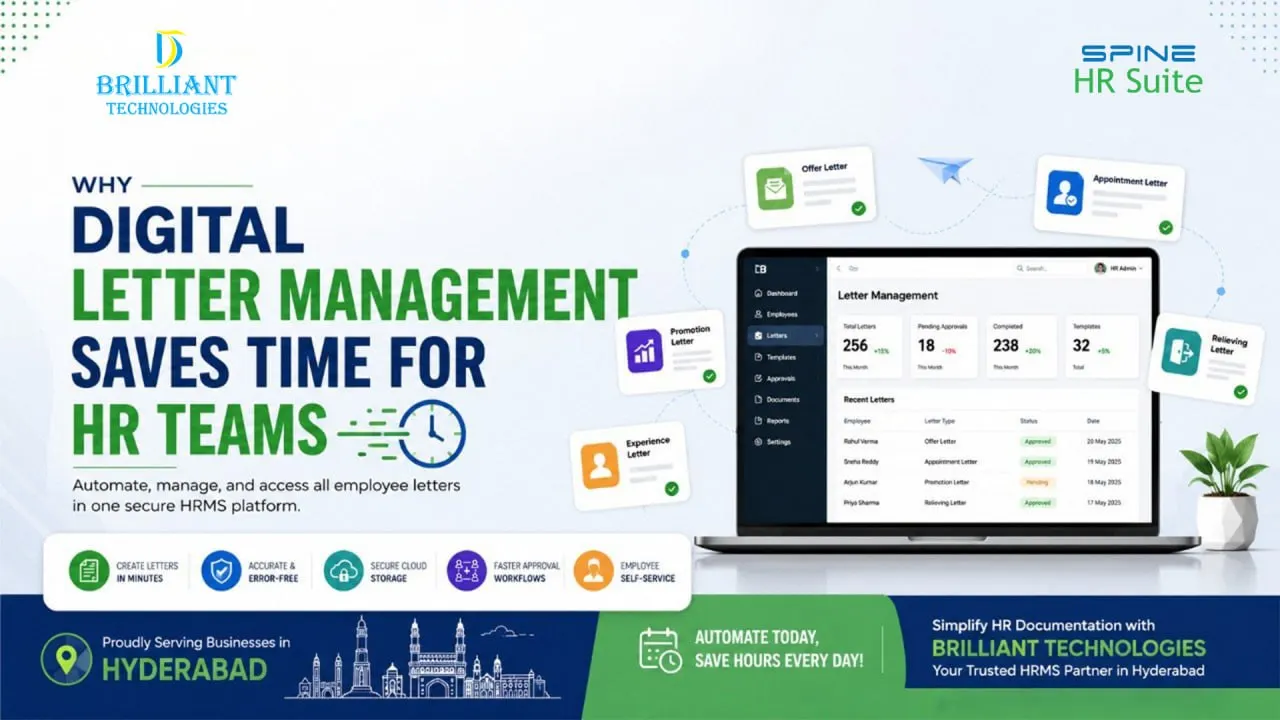 Brilliant Technologies HRMS Software in Hyderabad showing digital letter management system for automated employee documents including offer letters, appointment letters, experience letters, and secure HR document management.