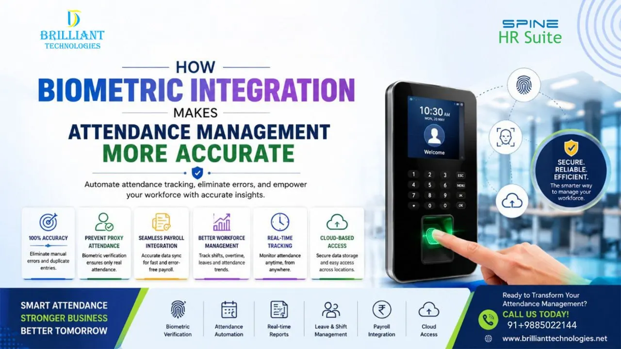 Professional HRMS biometric attendance system with fingerprint authentication, automated employee attendance tracking, payroll integration, and workforce management solution by Brilliant Technologies in Hyderabad.