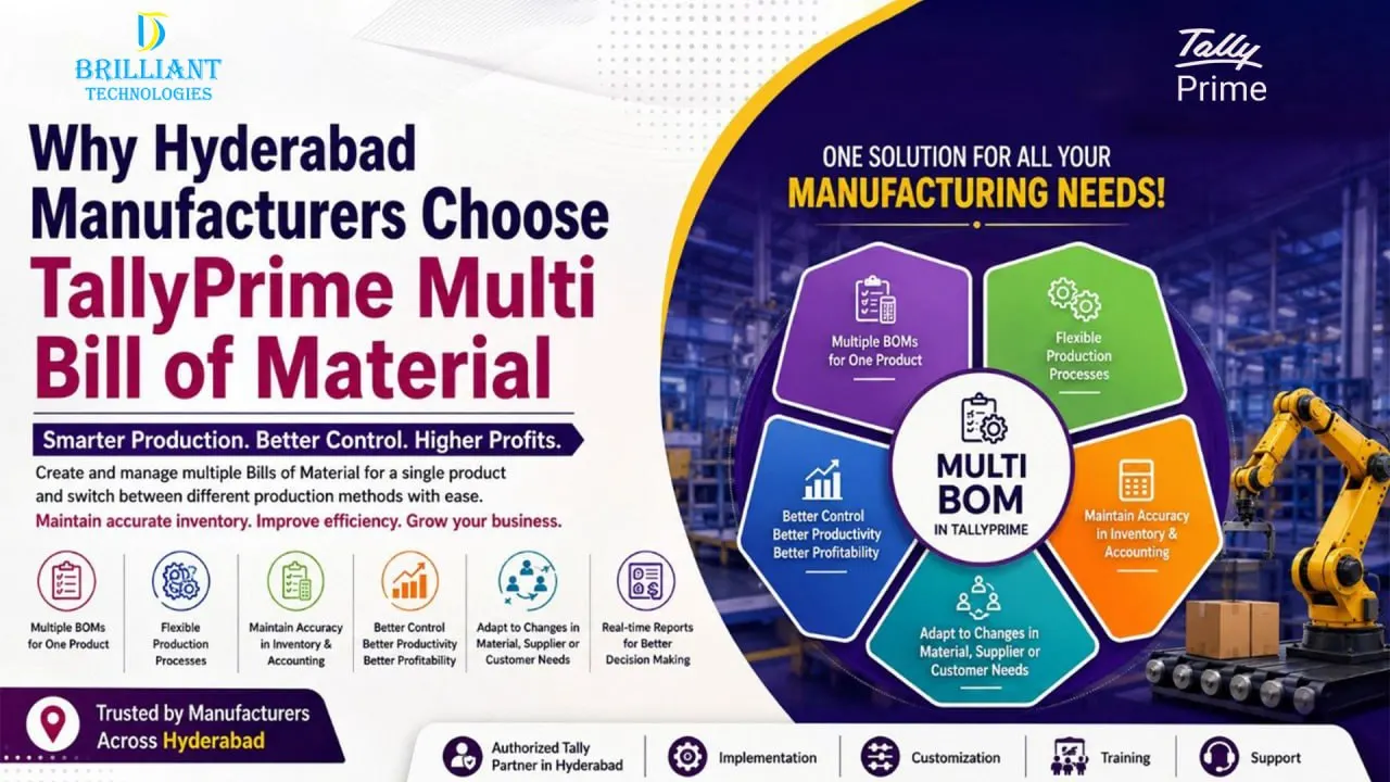 TallyPrime Multi Bill of Material in Hyderabad by Brilliant Technologies for manufacturing businesses, production planning, inventory management, and TallyPrime implementation services.