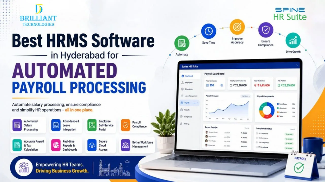 Best HRMS Software in Hyderabad for Automated Payroll Processing by Brilliant Technologies featuring Spine HR Suite with payroll automation, attendance management, leave management, Employee Self-Service (ESS), payroll compliance, and workforce management for businesses.