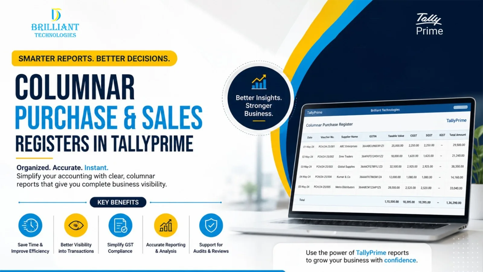 Brilliant Technologies explaining Columnar Purchase and Sales Registers in TallyPrime for faster accounting, GST reporting, and business insights in Hyderabad.