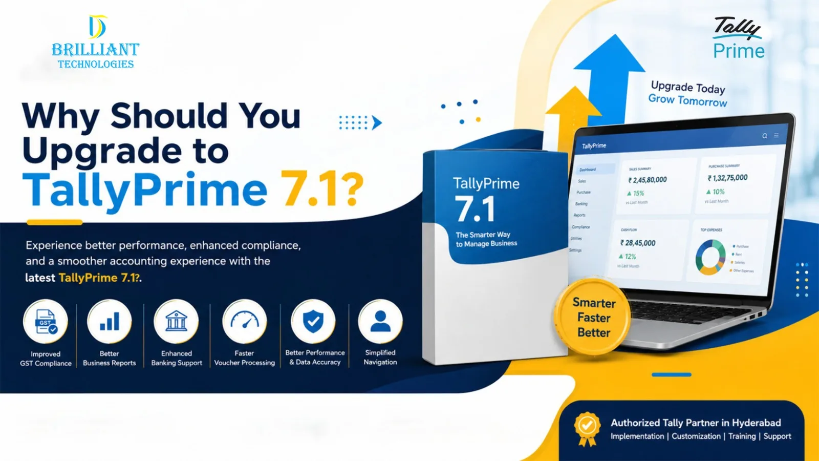 Why Should You Upgrade to TallyPrime 7.1? | Authorized Tally Partner in Hyderabad – Brilliant Technologies offering TallyPrime 7.1 upgrade, installation, customization, training, and support for businesses.