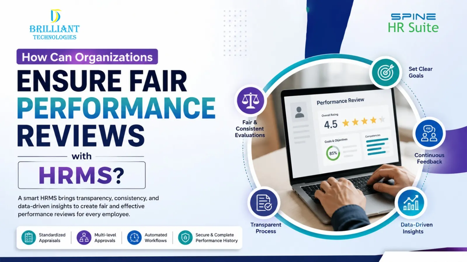 HRMS performance management software by Brilliant Technologies in Hyderabad helping organizations conduct fair employee performance reviews with automated appraisals, goal tracking, and transparent evaluations.