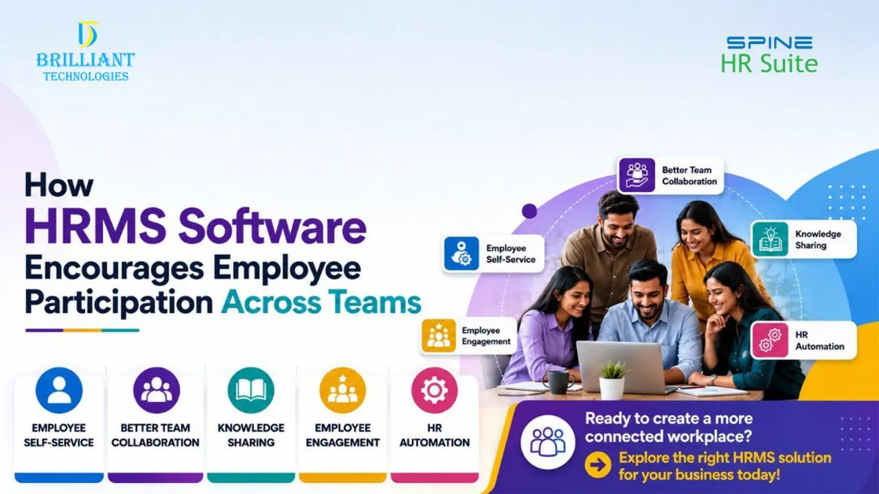 Brilliant Technologies HRMS software for employee participation and team collaboration in Hyderabad