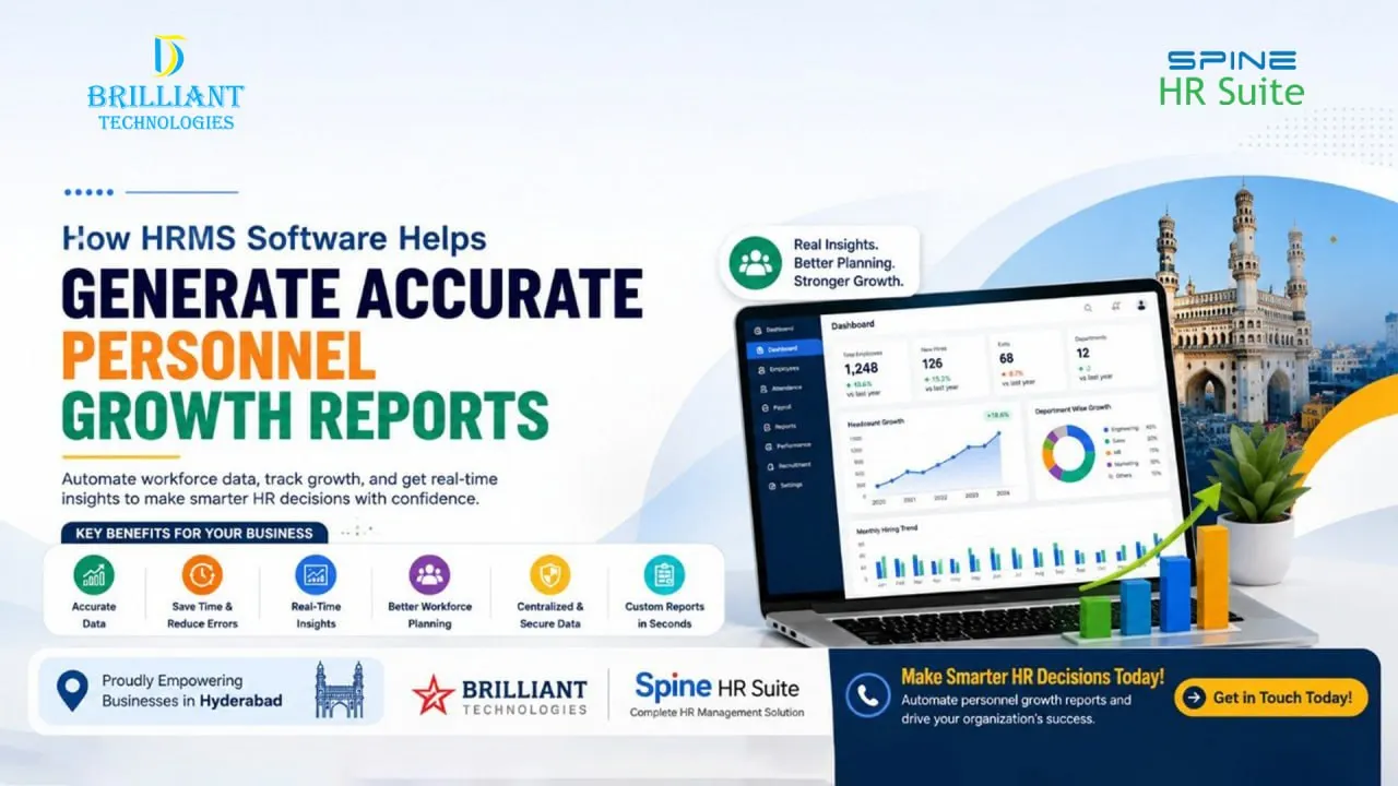 HRMS software dashboard for accurate personnel growth reports by Brilliant Technologies in Hyderabad, featuring workforce analytics, employee growth tracking, HR reporting, and Spine HR Suite.