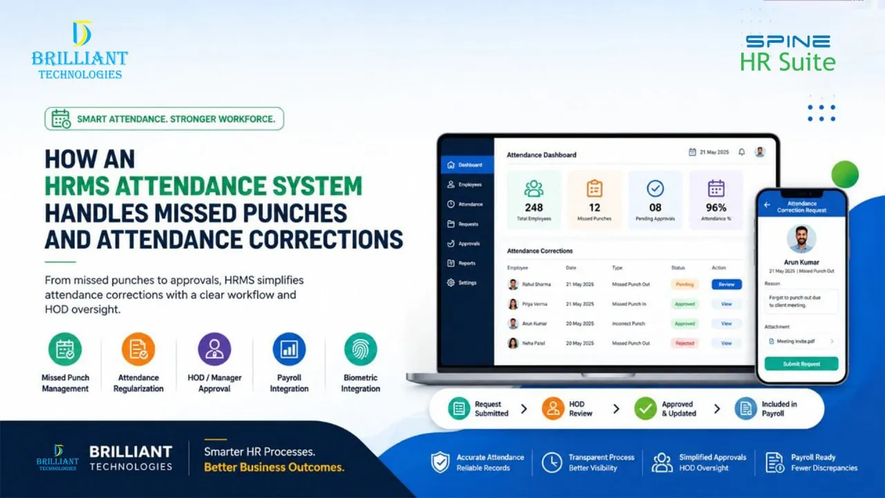 HRMS attendance system for missed punches and attendance corrections in Hyderabad