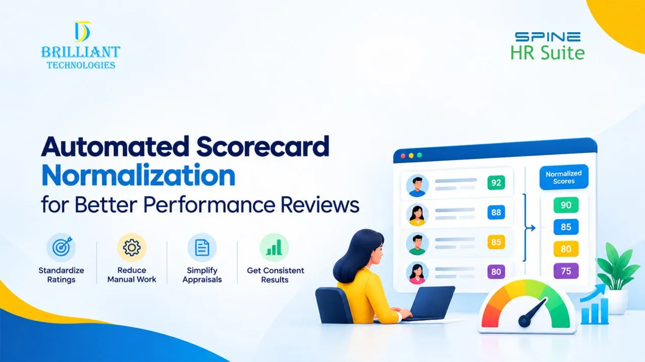 Automated scorecard normalization in HRMS for performance reviews in Hyderabad | Brilliant Technologies
