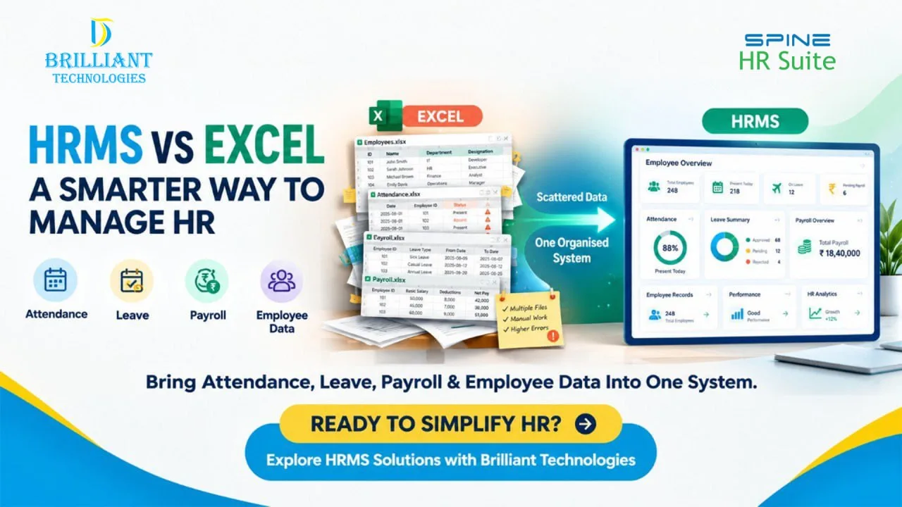 HRMS vs Excel for smarter HR management in Hyderabad – Brilliant Technologies